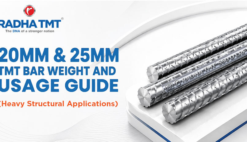 20mm and 25mm TMT Bars